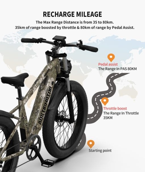 52V All-Terrain E-Bike  26x4.0 Fat Tire Electric Bike 20 AH Extended-Range Battery & Hydraulic Disc Brakes - Image 4