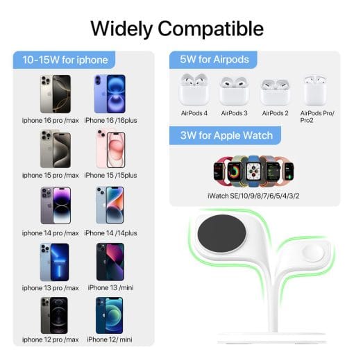 5-in-1 Magnetic Real Wireless Desktop Fast Charging Station For Multiple Devices - Image 4