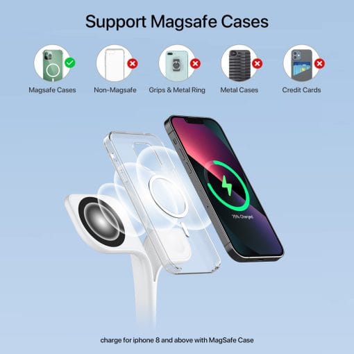 5-in-1 Magnetic Real Wireless Desktop Fast Charging Station For Multiple Devices - Image 2