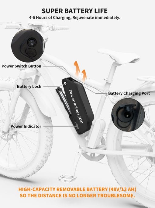 52V All-Terrain E-Bike  26x4.0 Fat Tire Electric Bike 20 AH Extended-Range Battery & Hydraulic Disc Brakes - Image 2