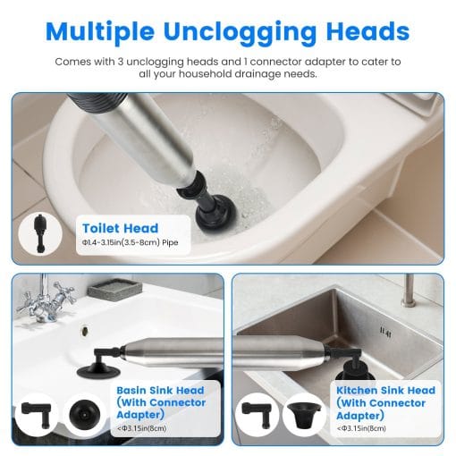 1Pc Electric Toilet Plunger High Pressure Air Plunger Air Drain Blaster Drain Clog Remover With Real Time Pressure Display For Toilets Bathroom Floor Drain Kitchen Sinks Plumbing Clogs - Image 2