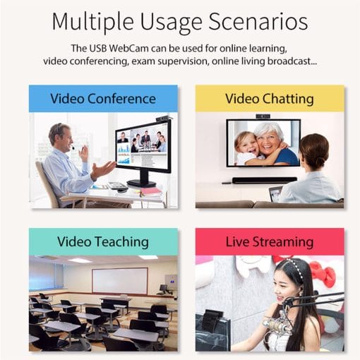 1Pc FHD 1080P Webcam USB PC Computer Webcam Auto Focus With Microphone 60-Degree Widescreen Desktop Laptop Webcam Live Streaming Webcam With Rotatable Clip For Live Broadcast Video Calling Conferencin - Image 9