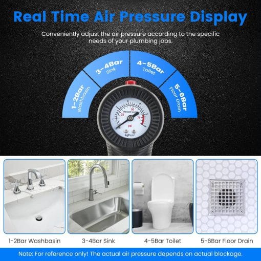 1Pc Electric Toilet Plunger High Pressure Air Plunger Air Drain Blaster Drain Clog Remover With Real Time Pressure Display For Toilets Bathroom Floor Drain Kitchen Sinks Plumbing Clogs - Image 5