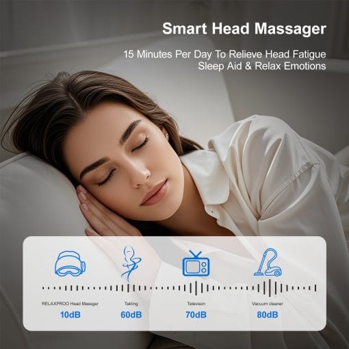 2025 Best-Selling Smart Head Massager With Eye Relief & Heating Function - Image 5