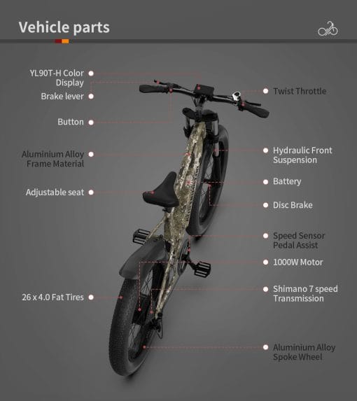 52V All-Terrain E-Bike  26x4.0 Fat Tire Electric Bike 20 AH Extended-Range Battery & Hydraulic Disc Brakes - Image 9