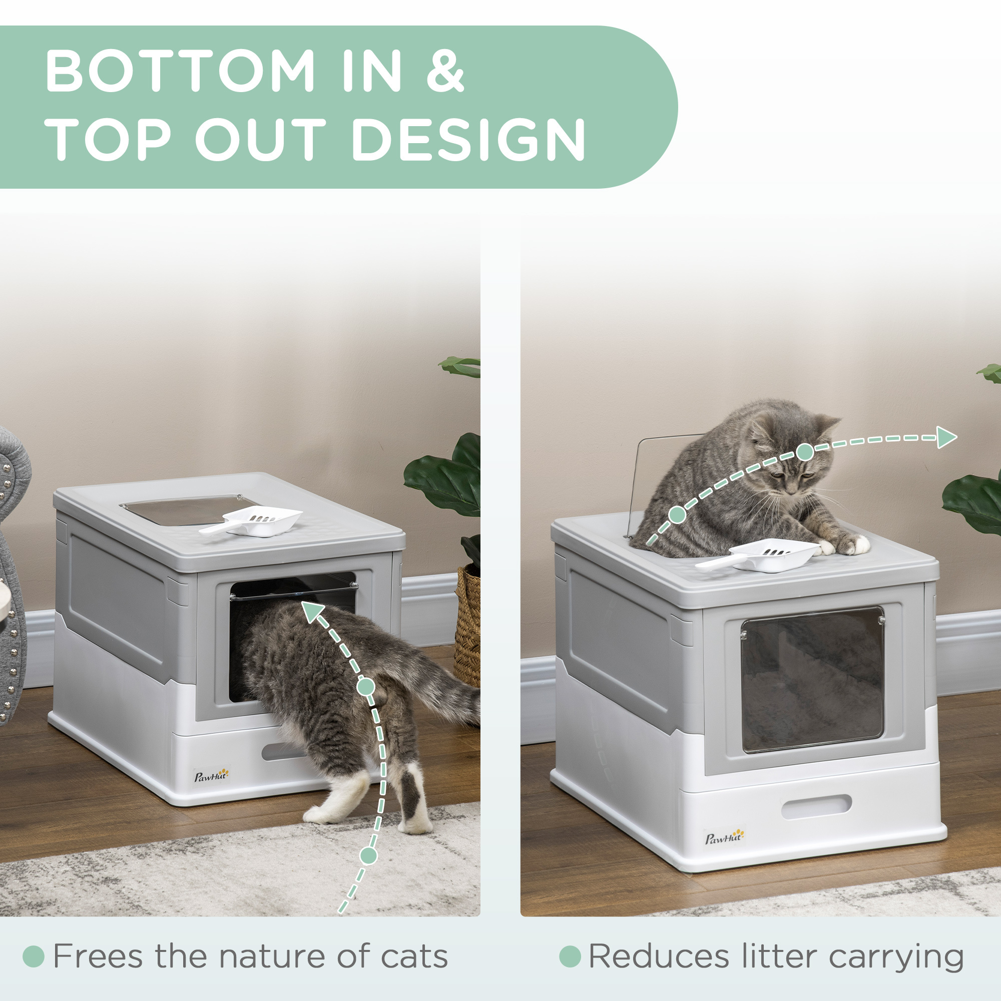 Fully Enclosed Cat Litter Box with Front Entry and Top Exit, Plastic, Gray & White - Image 4
