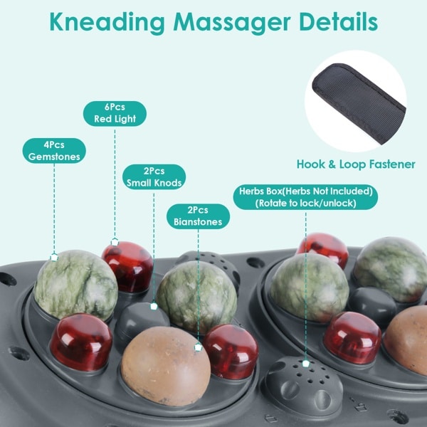 Stone Abdominal Massager - Dual Rotating Heads With 6 Red Lights, 5 Modes 3 Speeds 3 Heat Settings, 2500mAh Rechargeable, Adjustable Belt For Menstrual/Bloating Relief - Image 5