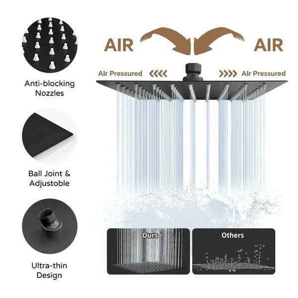 Rain Shower System – Powerful Luxury Bathroom Upgrade for Effortless Comfort - Image 2