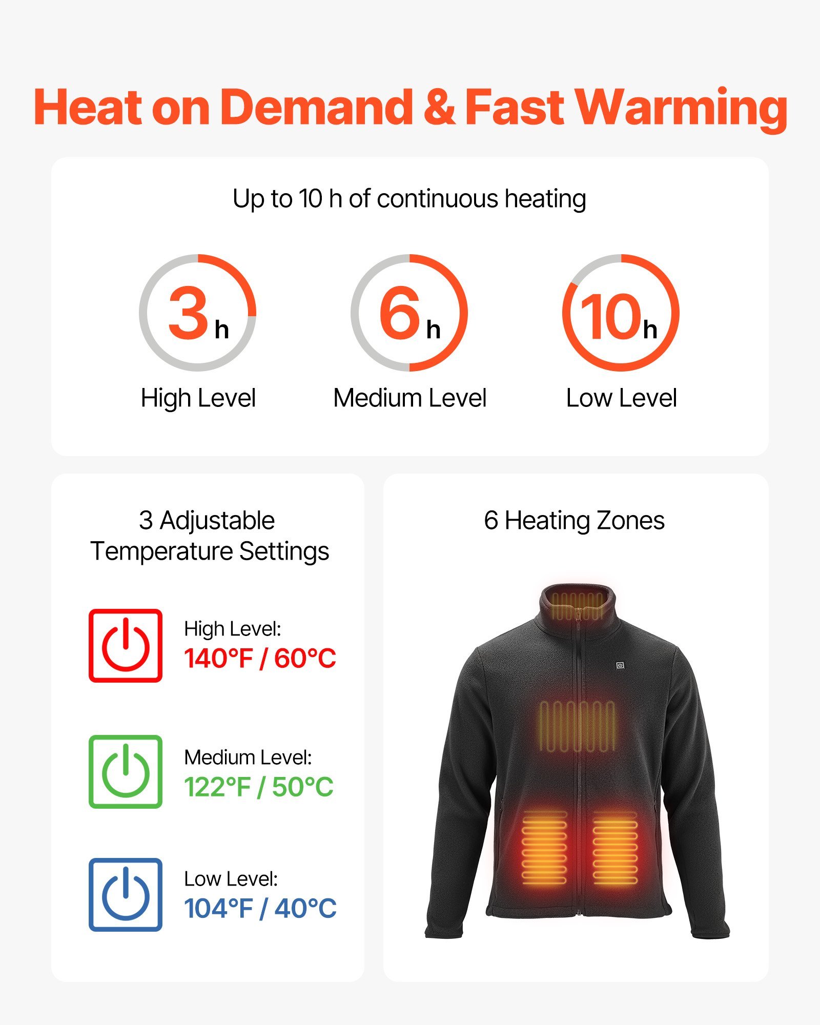Heated Fleece Jacket For Men, Heated Sweatshirt With 7.4V 16000mAh Rechargeable Power Bank Pack, 6 Heating Zones, 3 Temp Levels, 3h/6h/10h Warmth, For Winter Outdoor Camping, Black, XL Size - Image 3