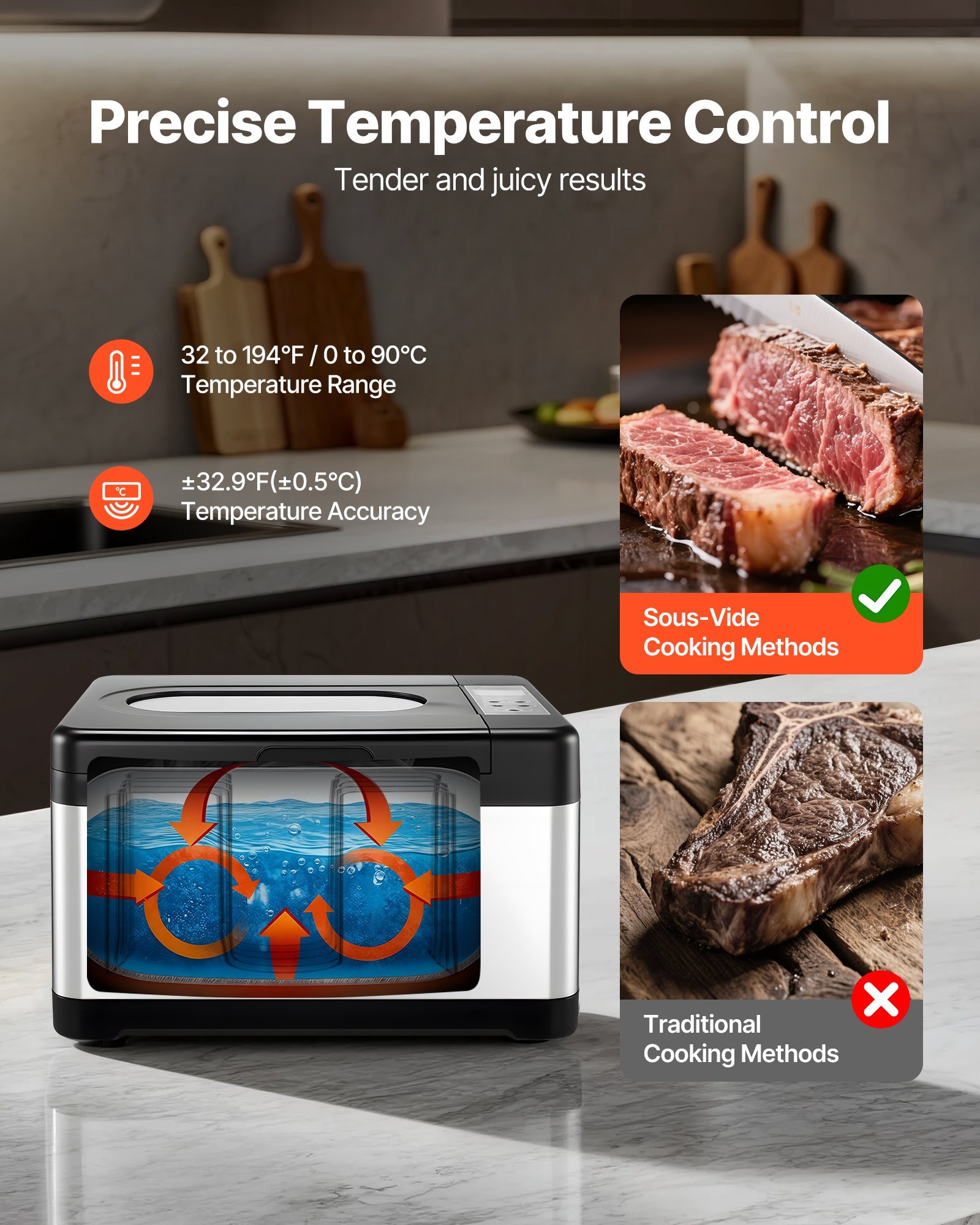 Sous Vide Cooker, 800W Sous-Vide Machine, Suveed Cooking Machine With LED Digital Display, Glass Lid, Precise Temperature & Timer Control, For Family & Friends, All-in-One Sous Vide Pot - Image 2