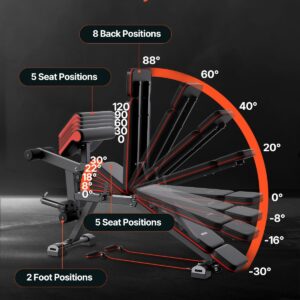 Alternative view of Weight Bench, 800lbs Adjustable Weight Bench Press For Full Body Workout, Exercise Sit Up Bench For Home Gym Strength Training, Flat Bench With With Leg Extension, Preacher Pad, Fast Adjustment